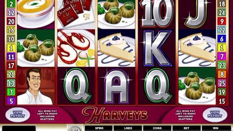Harvey's Slot Review (2024) .